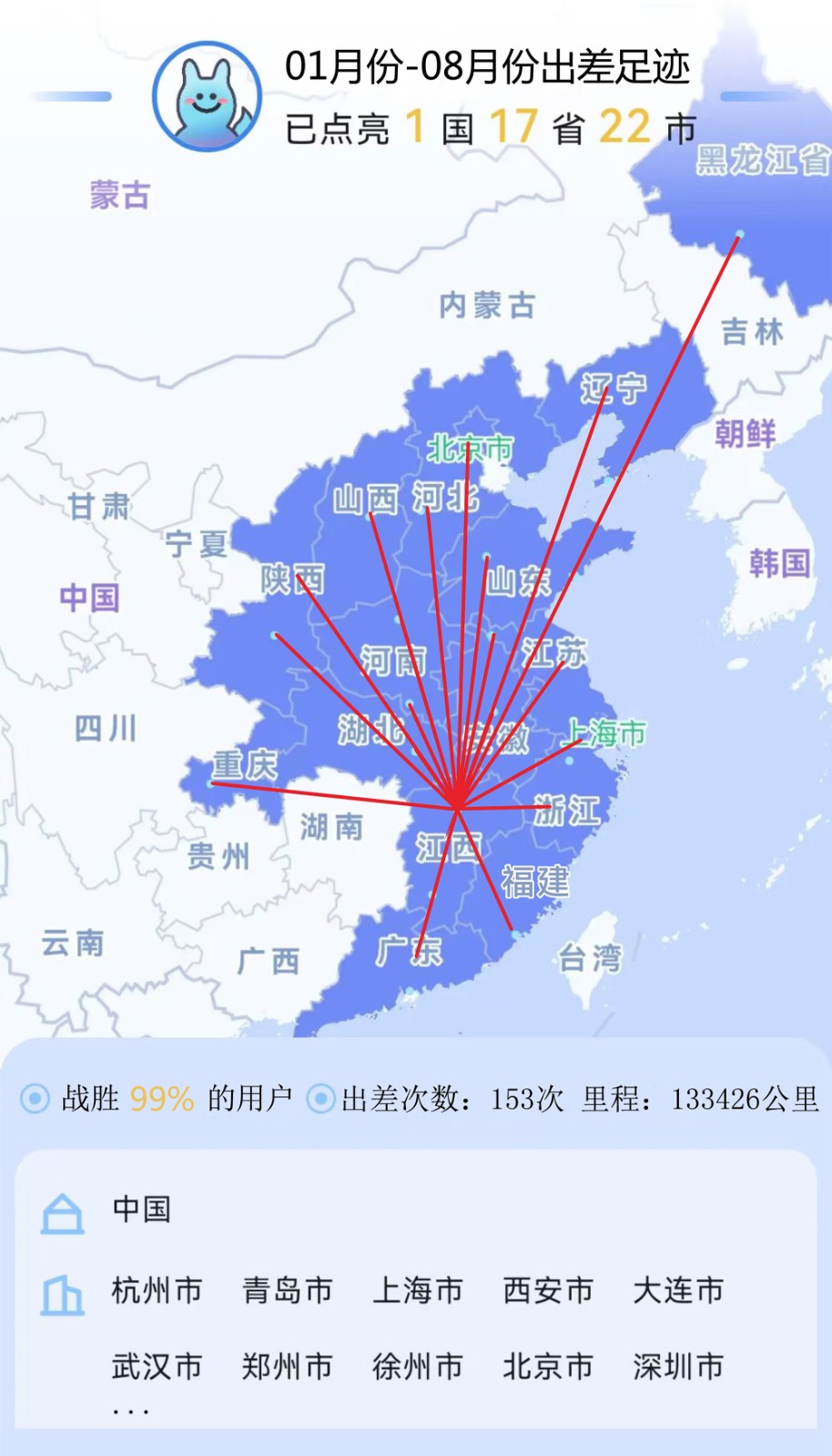 出差足跡源文件(1)